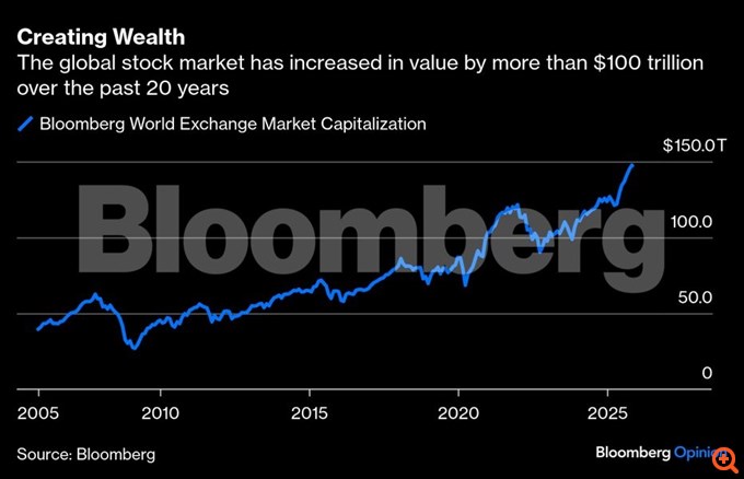Προετοιμαστείτε, έρχονται οι τρισεκατομμυριούχοι