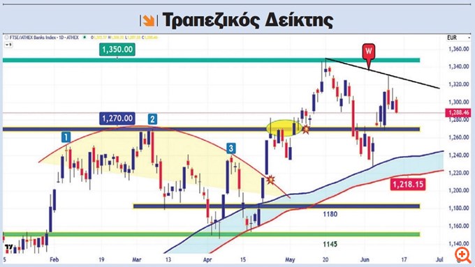 TR 16.06.2024