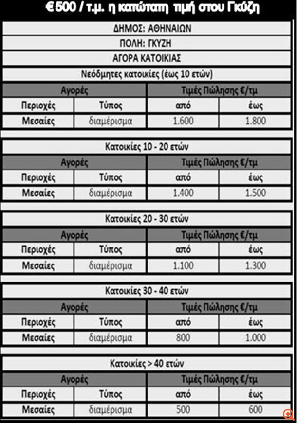 delevegos2