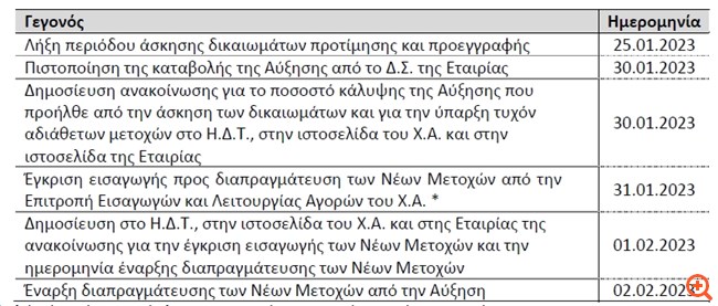 ενημερωτικό