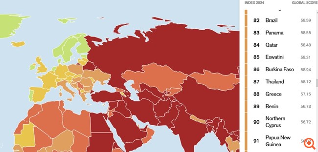 Ελευθερία Τύπου: Ανέβηκε στην 88η θέση η Ελλάδα - Τελευταία στην ΕΕ