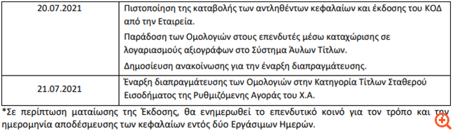 Prodea 2