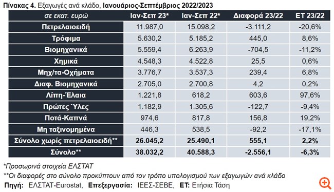 πινεξαγωγές4