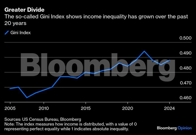 οπινιον 11/11