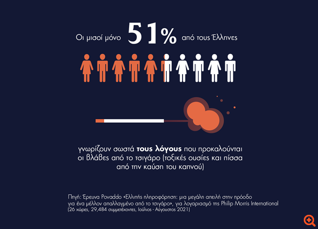 Παπαστράτος