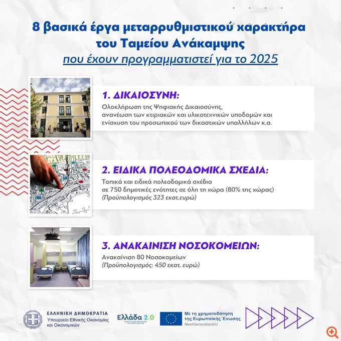 Πίνακας ΥΠΕΘΟ