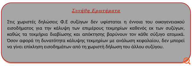 Φοροαπόψεις 20/02/2020