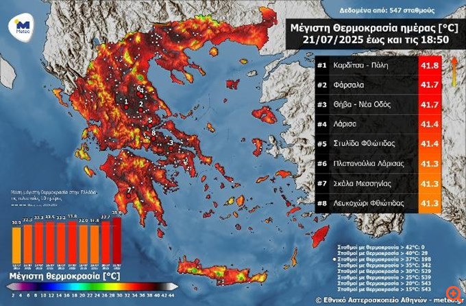 Σε κλοιό καύσωνα η χώρα: Πού καταγράφηκαν σήμερα οι υψηλότερες θερμοκρασίες (χάρτης)