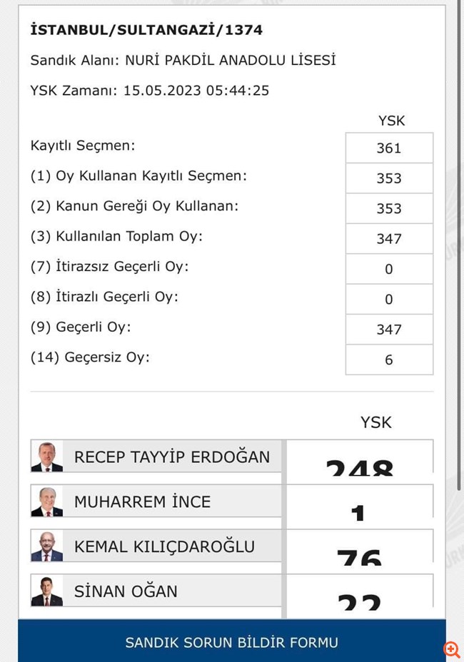 Σουλτανγκαζι 1