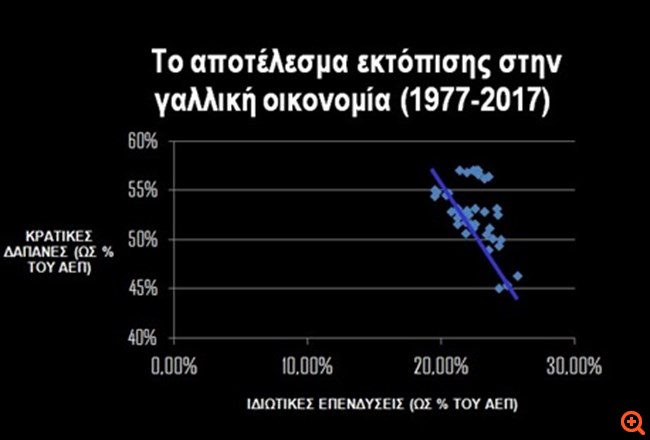 πιν