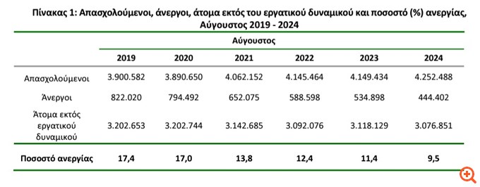 anergia2 01.10.2024
