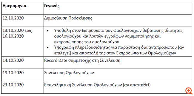 Συνέλευση ομολογιούχων της MLS στις 19/10 - Αίτημα της εταιρείας για πληρωμή κουπονιού ανά 6μηνο αντί 3μήνου
