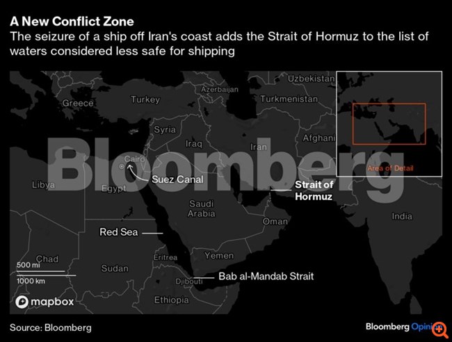 Ευκαιρία για τους ναυλωτές η ένταση μεταξύ Ιράν και Ισραήλ