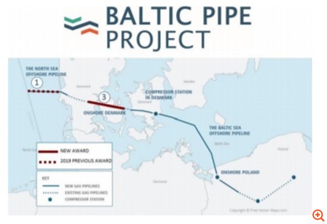 Η Energinet αναθέτει το Baltic Pipe LOT3 στη Σωληνουργεία Κορίνθου