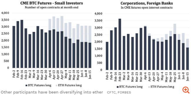 AssetManagers 5