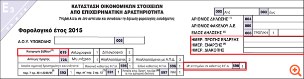 pin