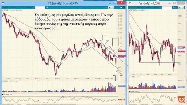 Το πιο πυκνό σκοτάδι λίγο πριν ξημερώσει...