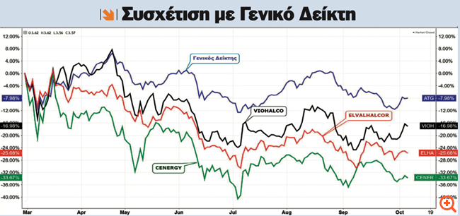πιν