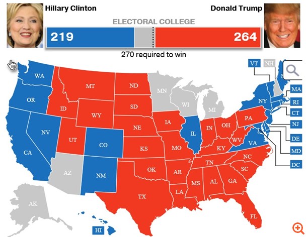 Νέος πλανητάρχης ο Ντόναλντ Τραμπ