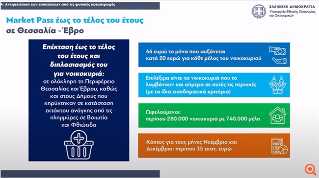 πιν