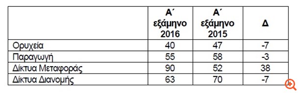 dehejam2016a