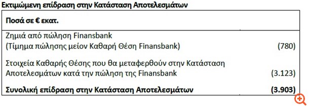 ΕθνικήΤράπεζα2312β