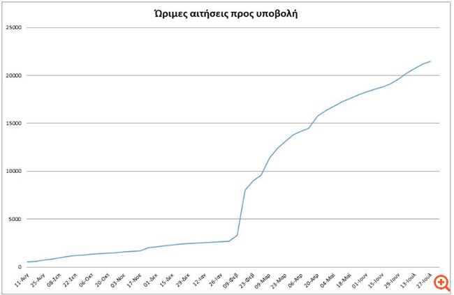 Εξωδικαστικός3
