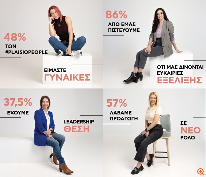 Πλαίσιο: Στο νούμερο 1 της λίστας εργοδοτών για γυναίκες στην Ελλάδα