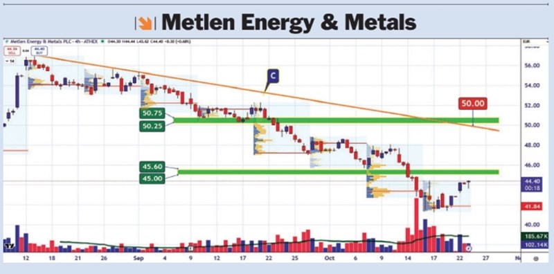 ιηηιθηθηιηθι