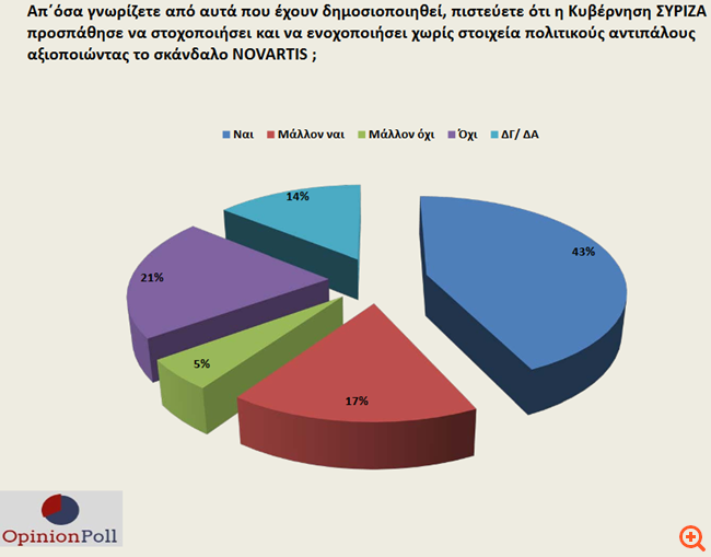 kybernhshsyriza