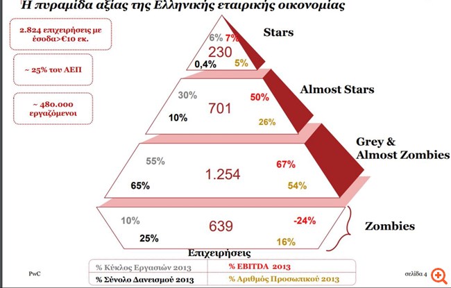 πιν
