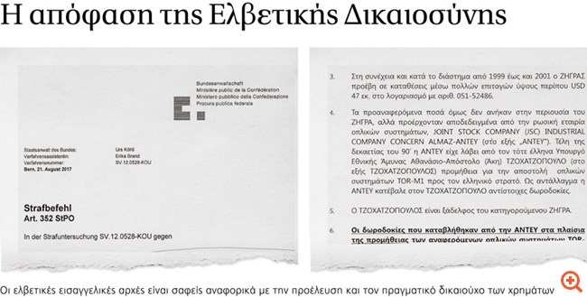 Ελβετική Εισαγγελία: "Οι λογαριασμοί με τα $80 εκατ. μίζες είναι του Άκη"