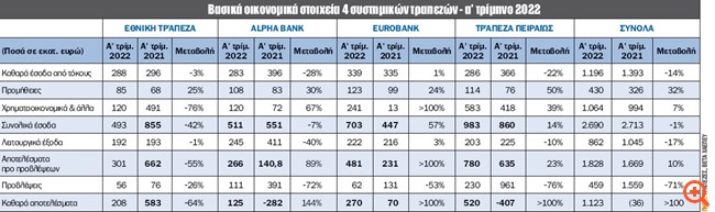 πιν
