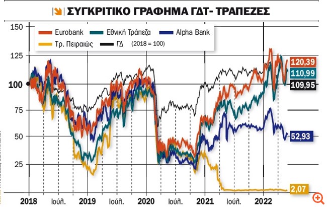 πιν