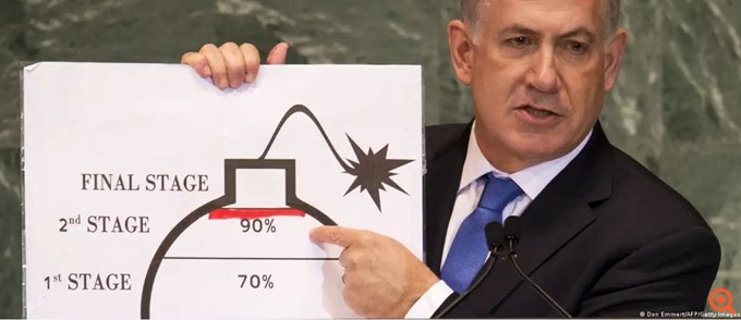 Έχουν νόημα οι "κόκκινες γραμμές" στην πολιτική;