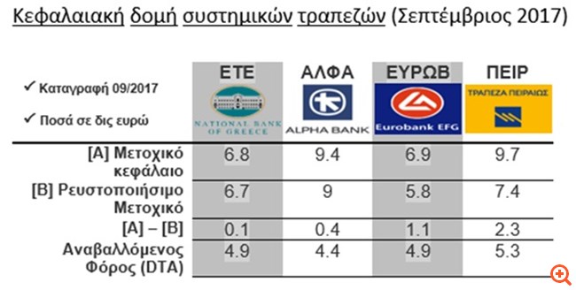 πιν