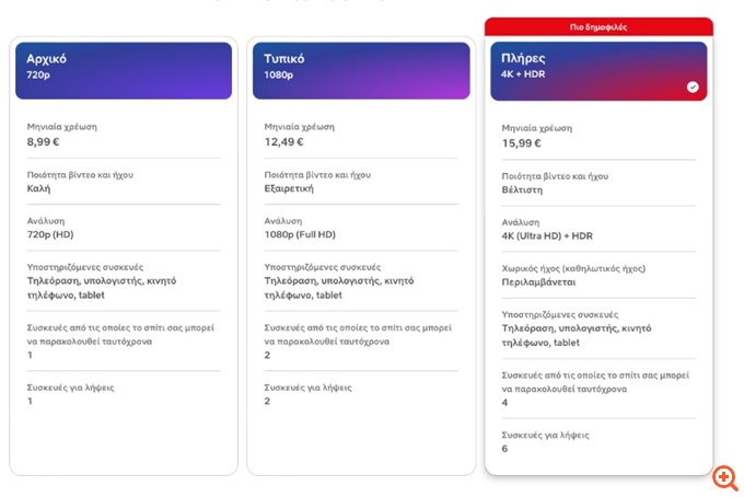 Netflix: Αύξησε τις τιμές στην Ελλάδα – Το κόστος στα νέα πακέτα
