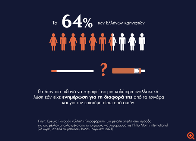 Παπαστράτος