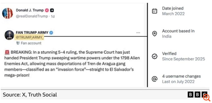 BBC: Οπαδοί Τραμπ με λογαριασμούς στην Ινδία και "περήφανοι Δημοκρατικοί" στην Κένυα - Τι "ξεσκέπασε" η νέα λειτουργία του X