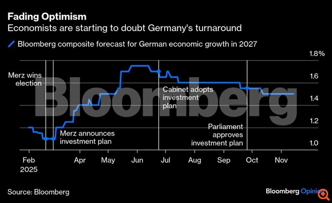 οπινιον 19/11