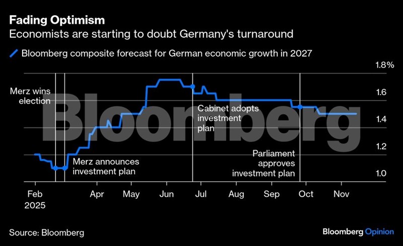 οπινιον 19/11