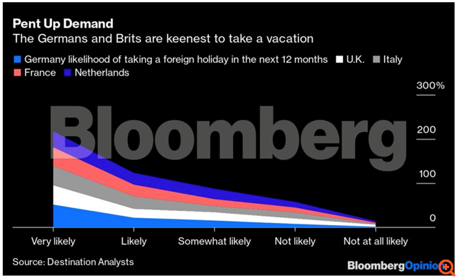 Οι Βρετανοί μπορούν πλέον να ετοιμάζουν "βαλίτσες" για Ελλάδα