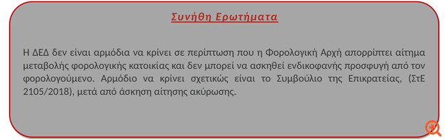 Φοροαπόψεις 23/1/2020