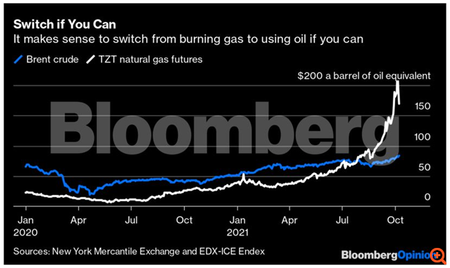 Ετοιμάστε τις κουβέρτες σας για τον χειμώνα εάν...