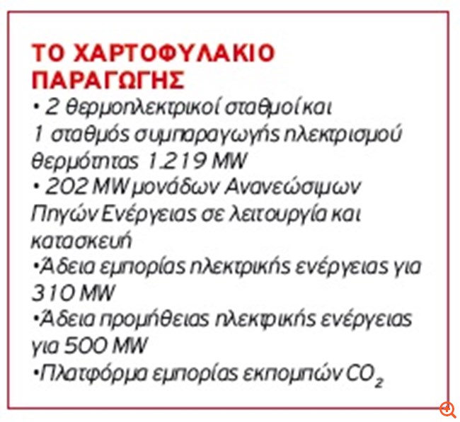 πιν