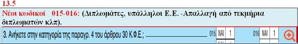 πιν