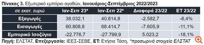 πινεξαγωγές3