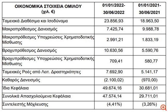 ρφτφγεγ