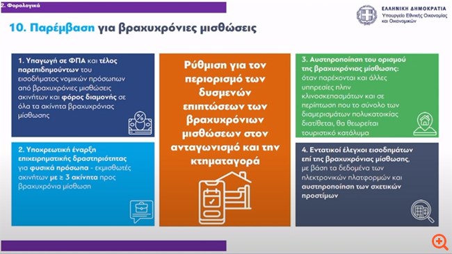 πιν