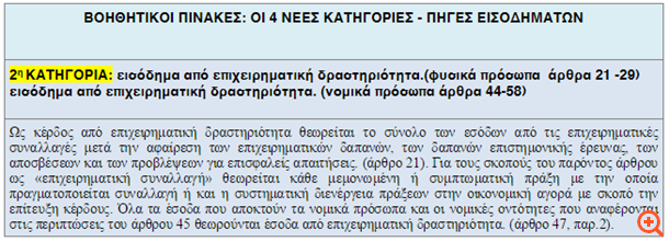 2η Κατηγορία 1